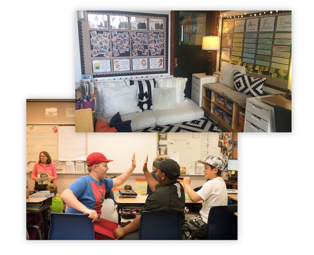 positive classroom environment